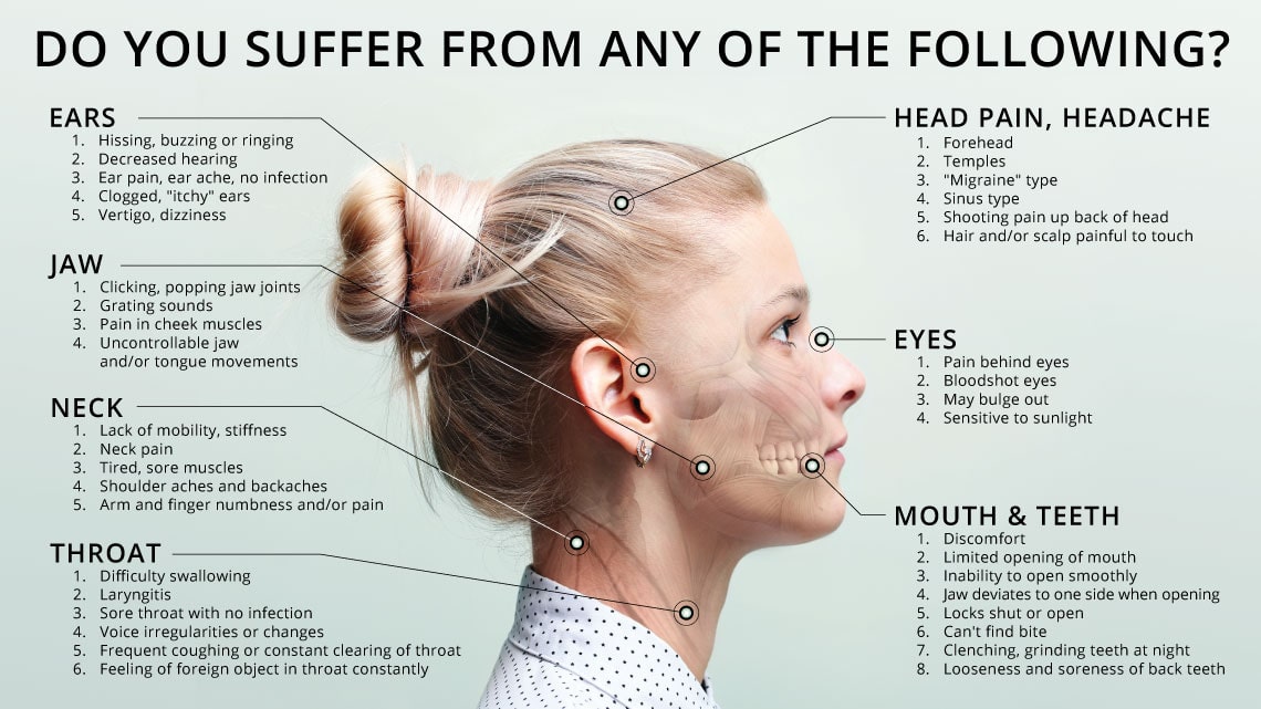 TMJ Disorder Symptoms TMJ Disorder Symptoms in Lake Almanor
